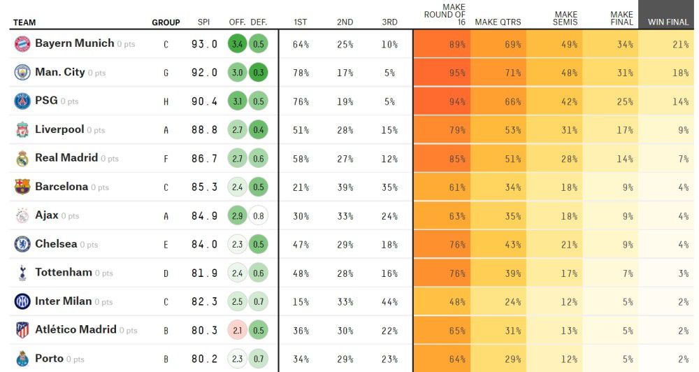 海报中，狐妖白纤楚、妖管局局长云中鹤、猫妖洪思聪现身现代繁华都市，在魔都上空的霓虹灯下妖态毕露，影片开拓了新题材，打造一个妖精在你身边，自由穿梭于现代都市与人类共同生活的奇幻新世界